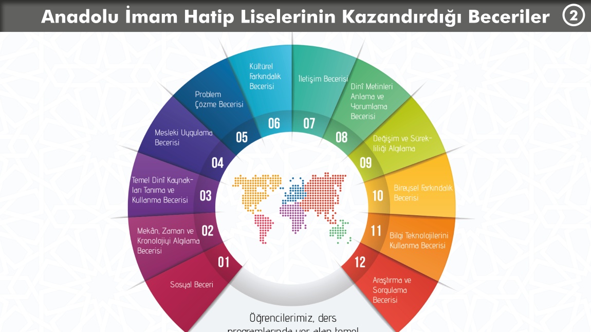 2024 2025 EĞİTİM ÖĞRETİM  YILINDA GERÇEKLEŞTİRİLMESİ DÜŞÜNÜLEN BAZI ÇALIŞMA ÖRNEKLERİ